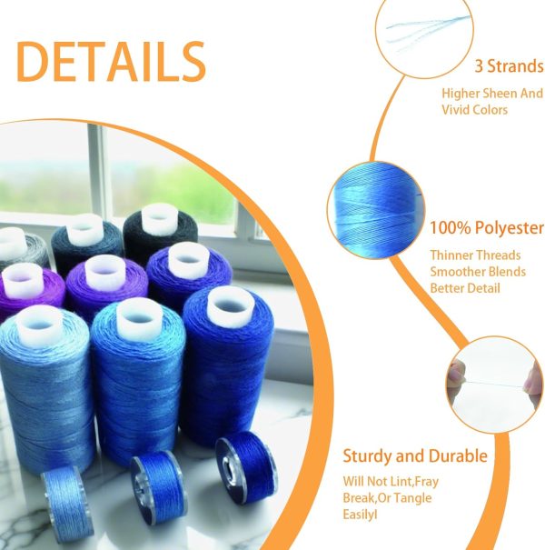 72Pcs Bobbins Sewing Threads Kit, 36 Colors Spools 360Yards per Polyester Thread, 36 Colors Prewound Bobbin with Case for Hand Machine Sewing - Image 5